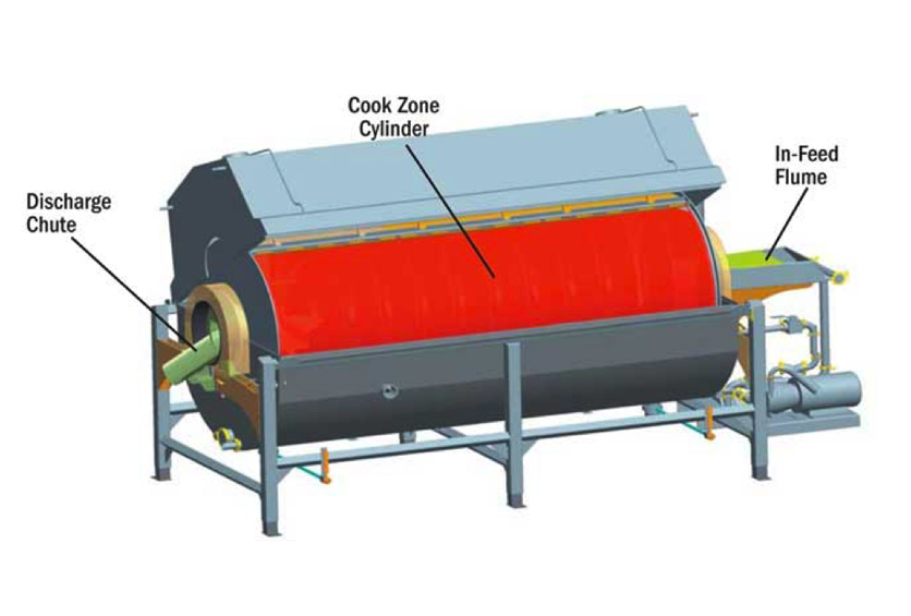 Rotary Drum Blancher Commercial Food Equipment